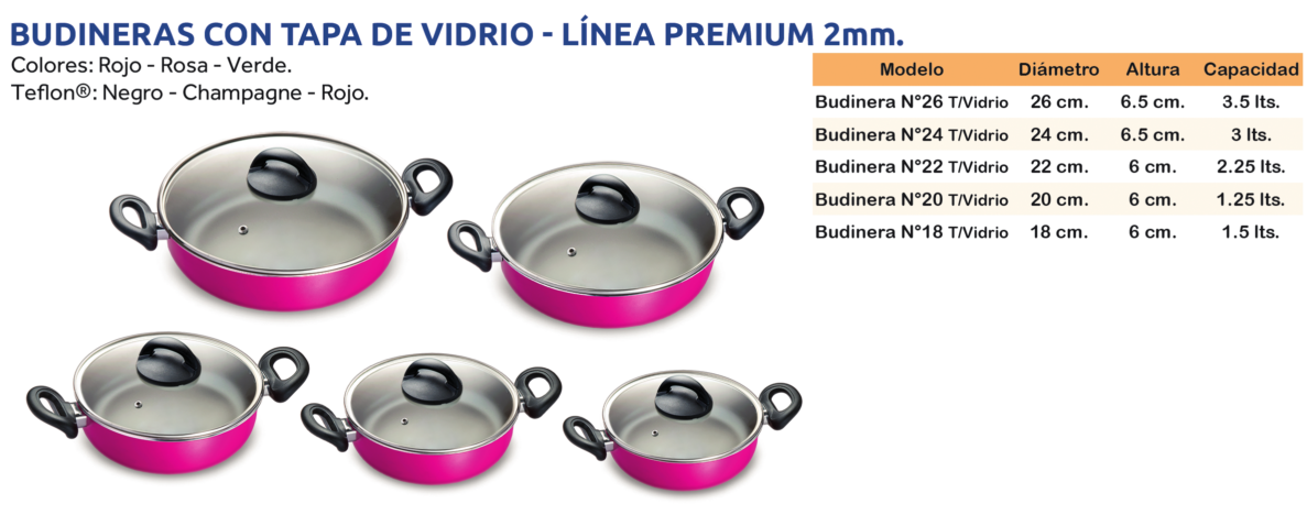 https://0201.nccdn.net/4_2/000/000/057/fca/bunineras_tvidrio_premium_completo.png