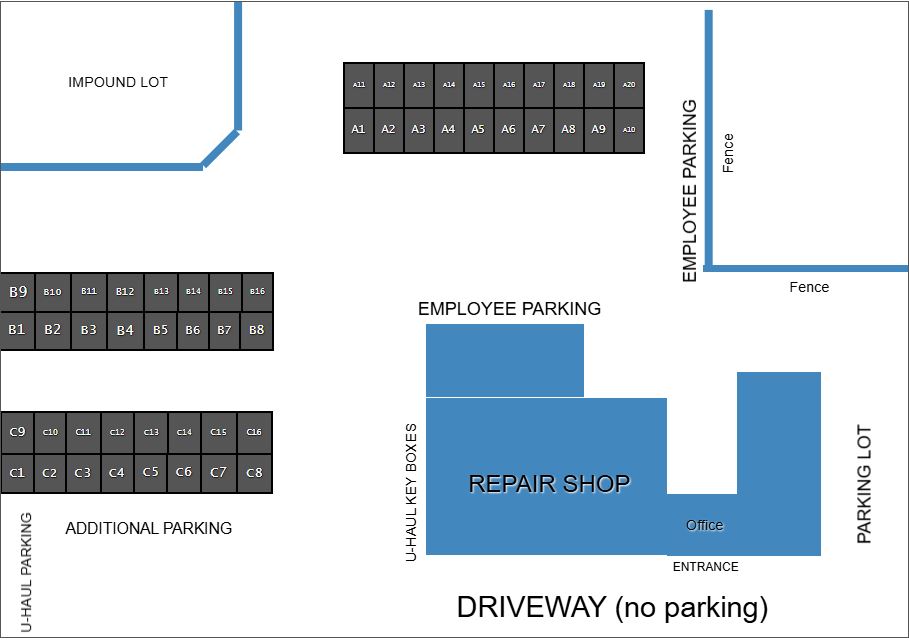 site map
