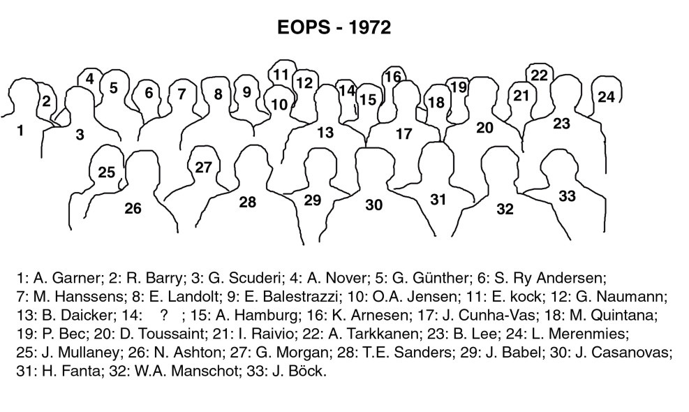 11th Annual Meeting - 1972 Helsinki - Hotel Palace