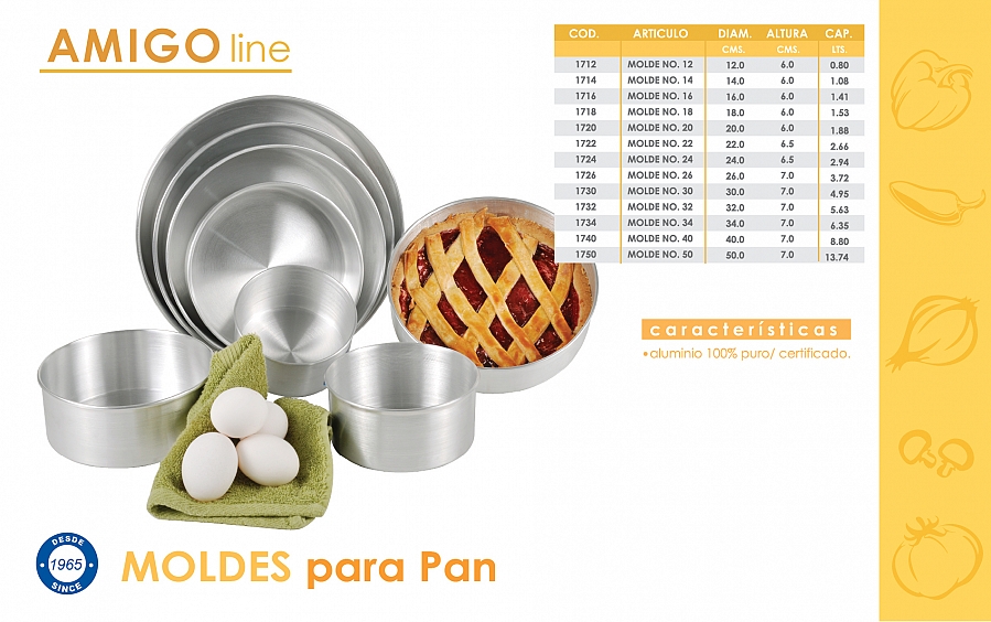 ENLACE MOLDES DE USO RUDO Y LINEA ECONOMICA ENLACE MOLDES DE USO RUDO Y LINEA ECONOMICA