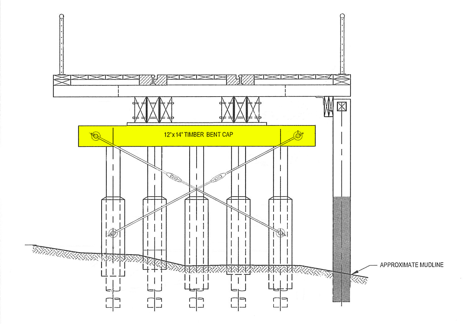 https://0201.nccdn.net/4_2/000/000/05c/c64/trestle-03.jpg