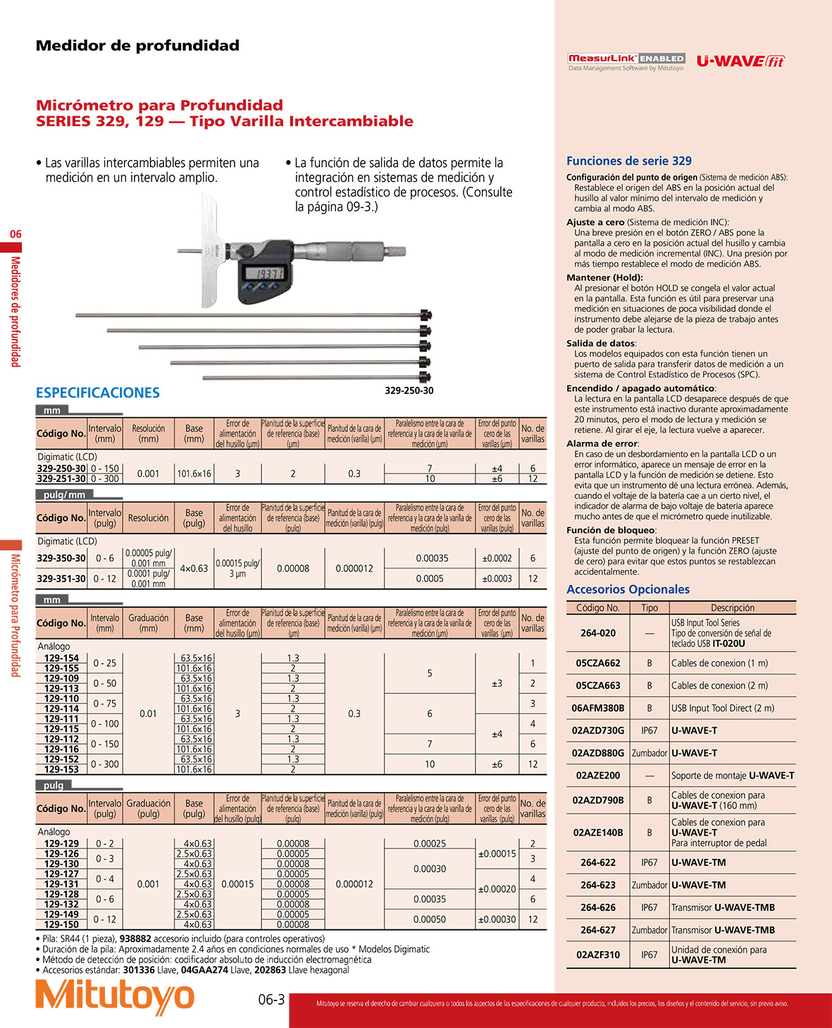 Micrómetros para profundidad 