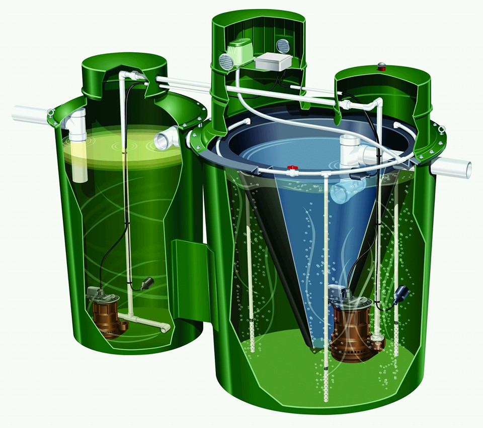 NSF 245 Water Disposal System