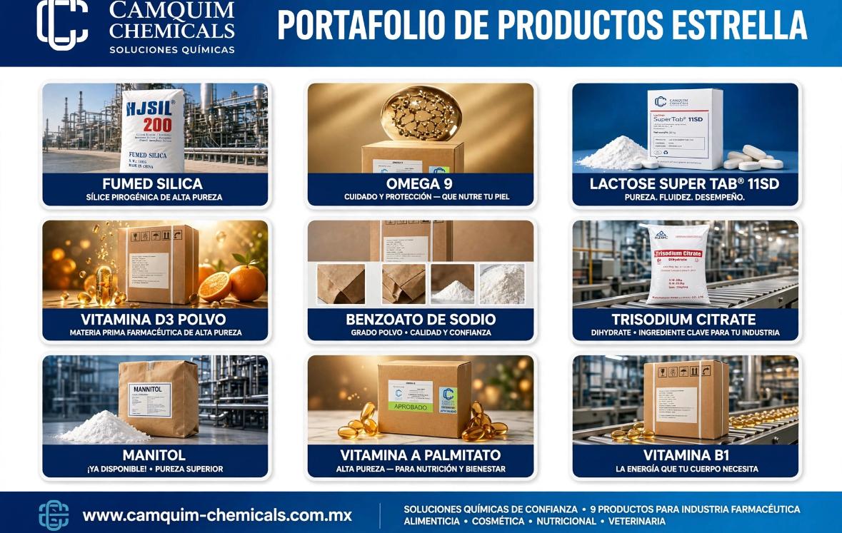 Portafolio de productos químicos Camquim Chemicals: fumed silica, omega 9, lactosa, vitaminas, benzoato de sodio y trisodium citrate