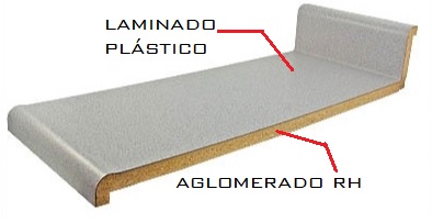 cocinas y reparaciones