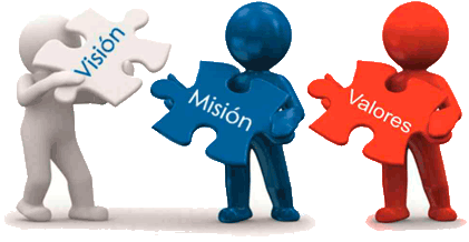 MISION, VISION, VALORES