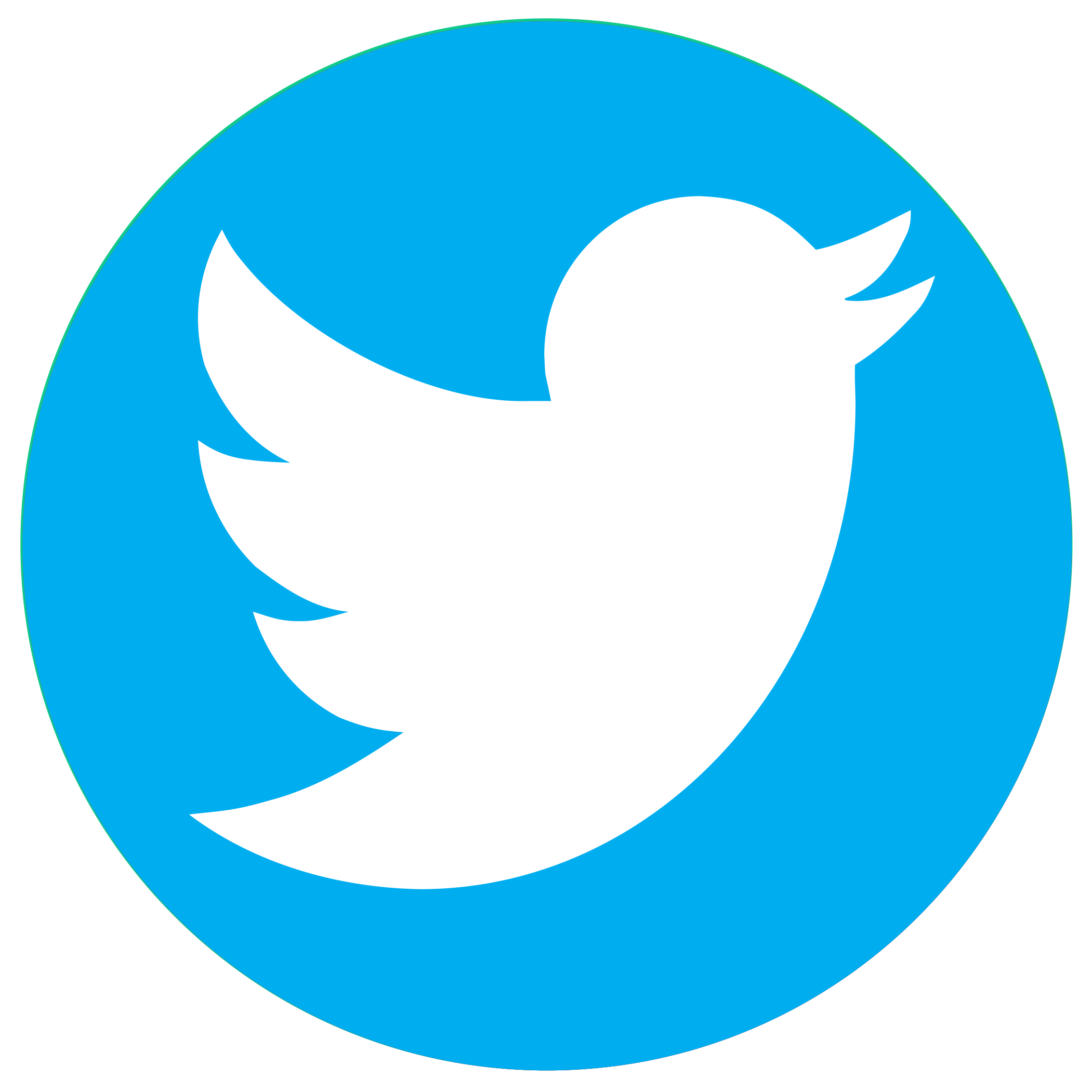 https://0201.nccdn.net/4_2/000/000/064/d40/twitter-round-logo-png-transparent-background-7-2267x2267.png