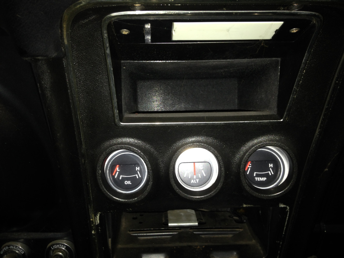 Factory gauges