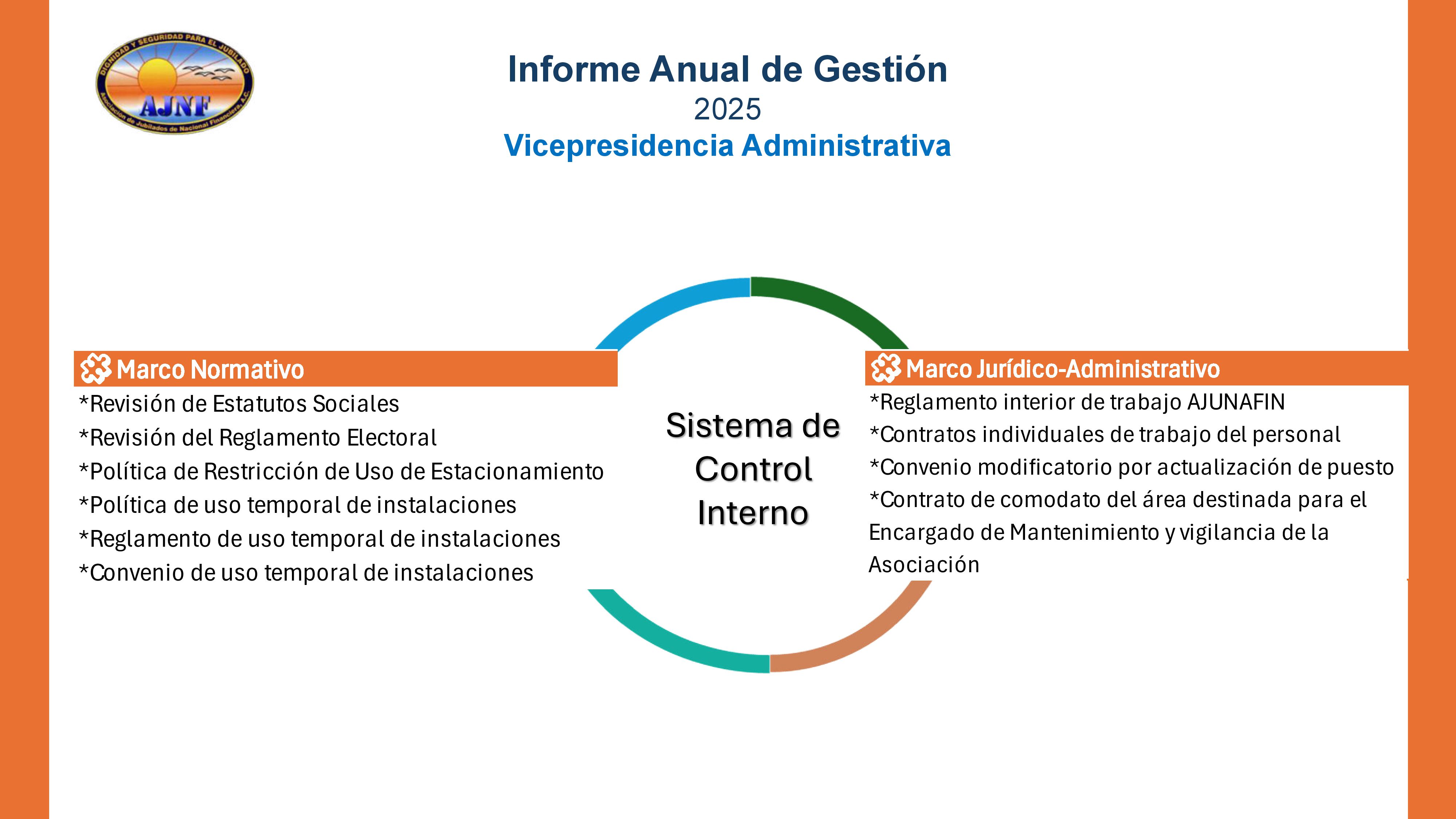 https://0201.nccdn.net/4_2/000/000/06b/a1b/20260326-informe-anual-mesa-directiva-2025-ljg_13.jpg