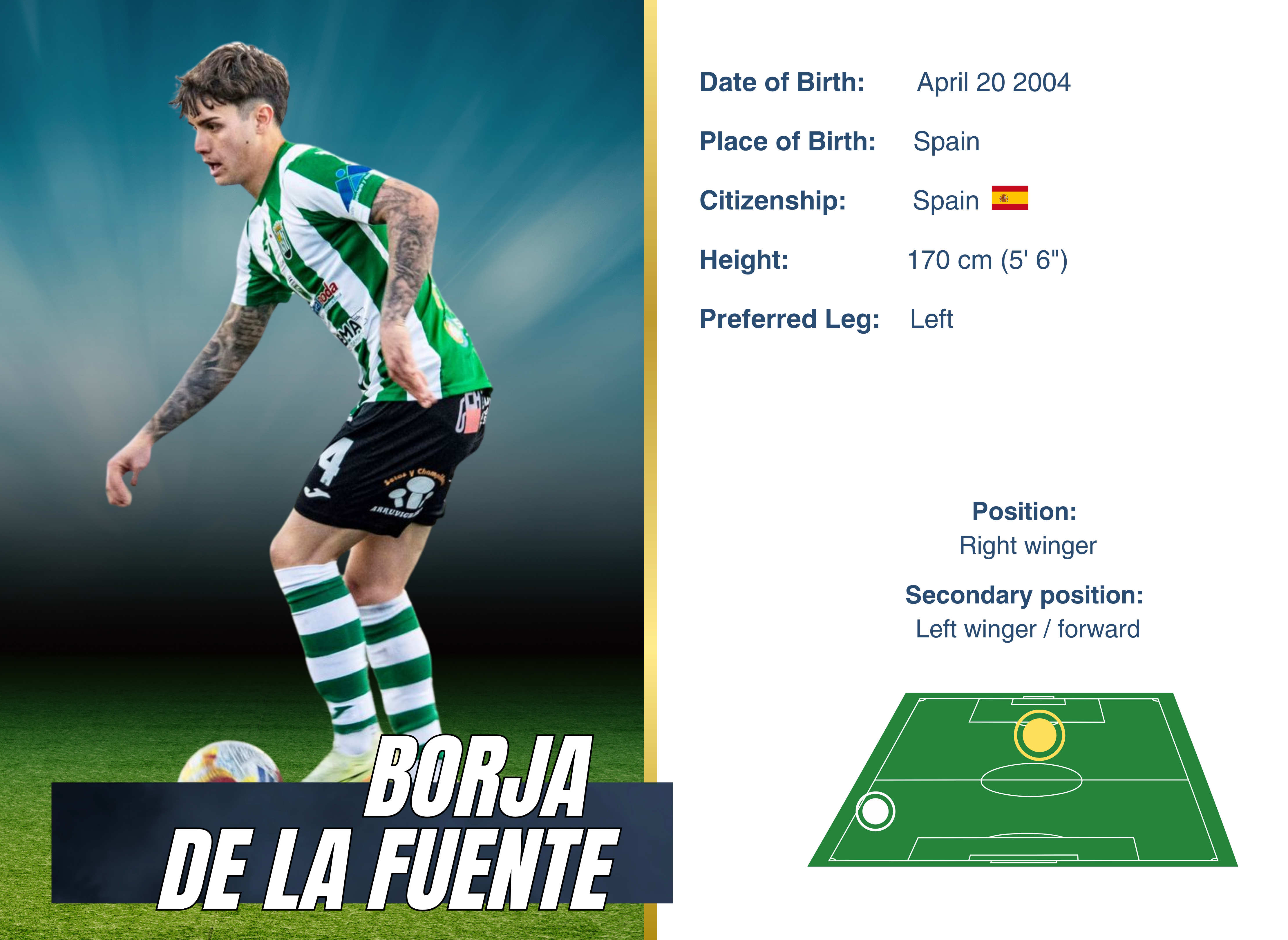 https://0201.nccdn.net/4_2/000/000/06b/a1b/borja-de-la-fuente--1-.png
