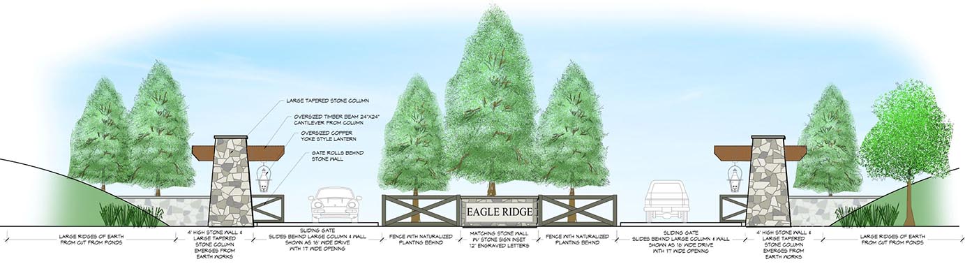 Eagle Ridge Development