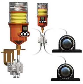 Lubricadores y Equipos para Lubricación