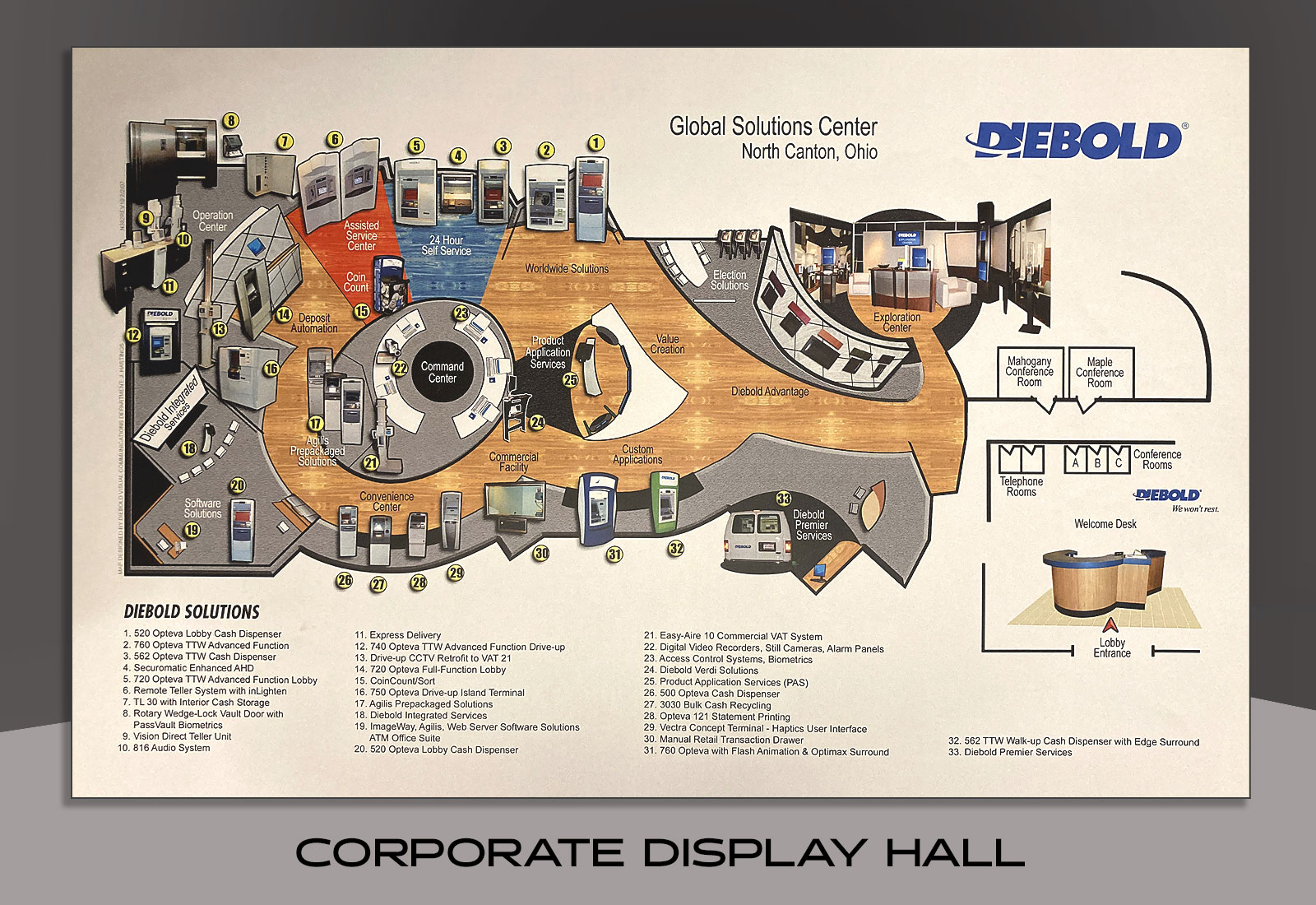 Corporate display hall support