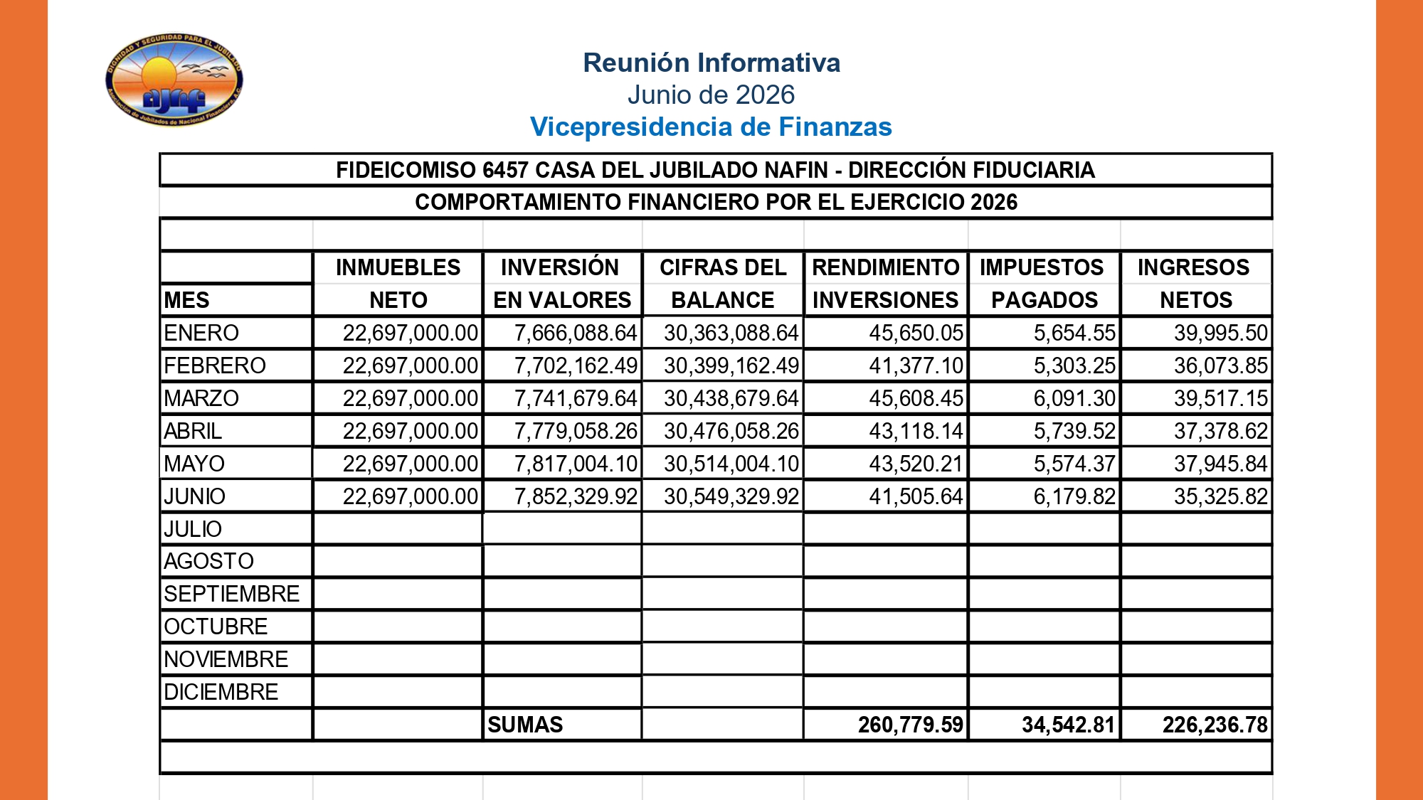 https://0201.nccdn.net/4_2/000/000/06c/bba/reuni%C3%93n-informativa-23-jul-2026---copia_page-0019.jpg