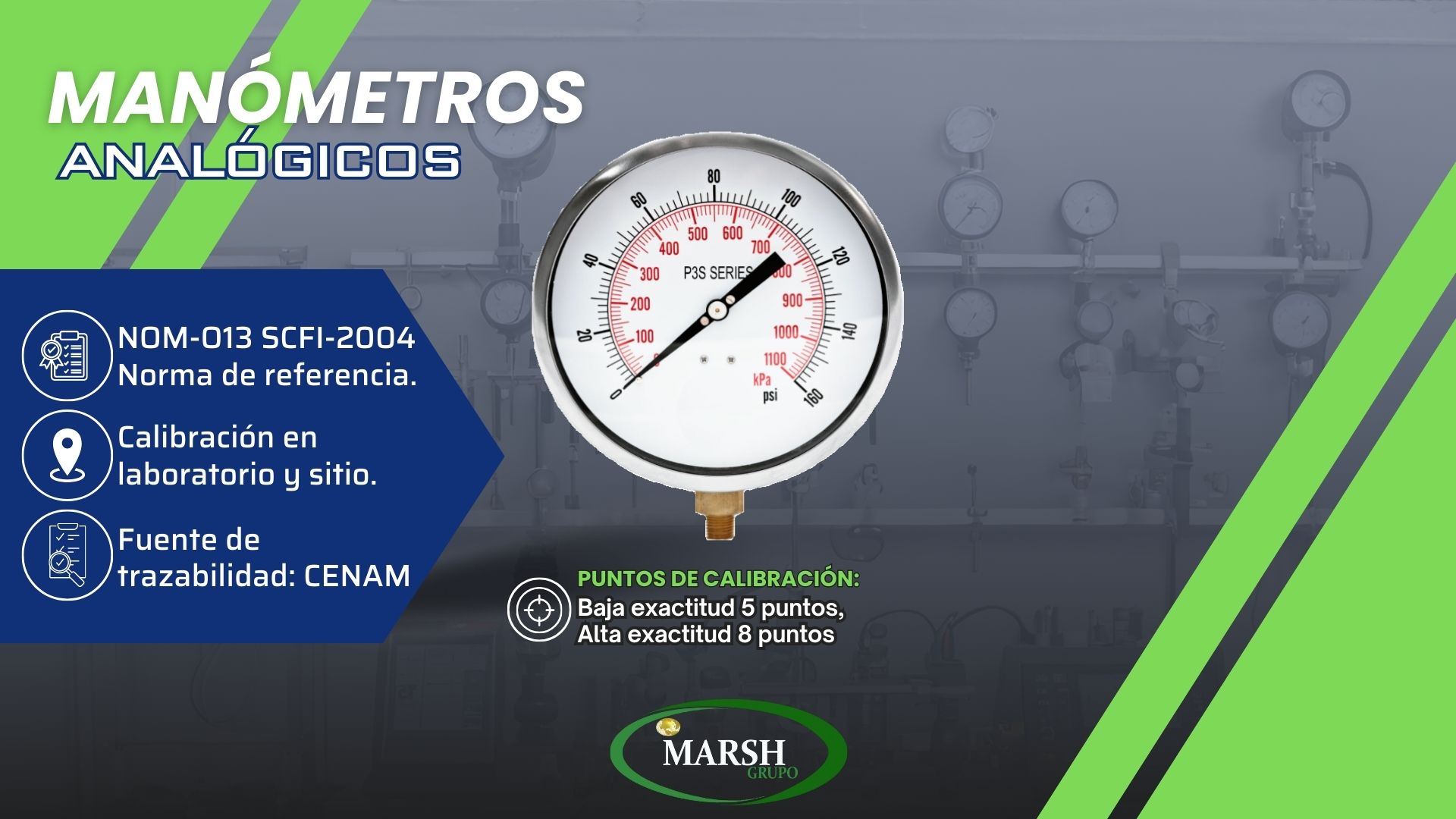 Calibración manómetros analógicos Calibración manómetros analógicos