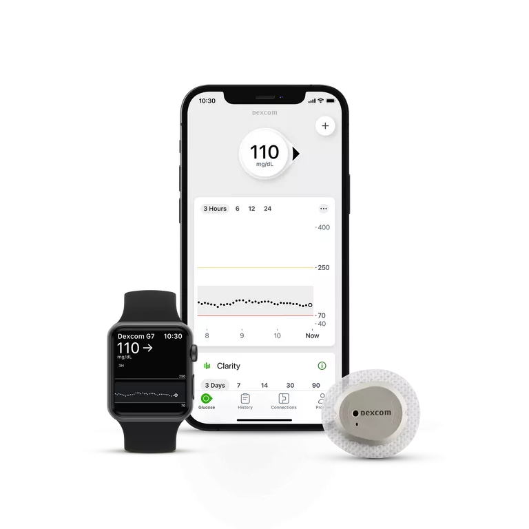 Dexcom Glucose Monitor