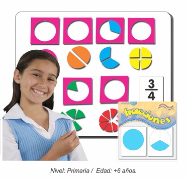 POSTER FRACCIONES CIRCULARES MAGNETICAS PARA GRUPO