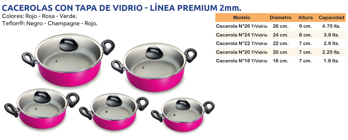 https://0201.nccdn.net/4_2/000/000/071/7bf/cacerolas_tvidrio_premium_completo.png