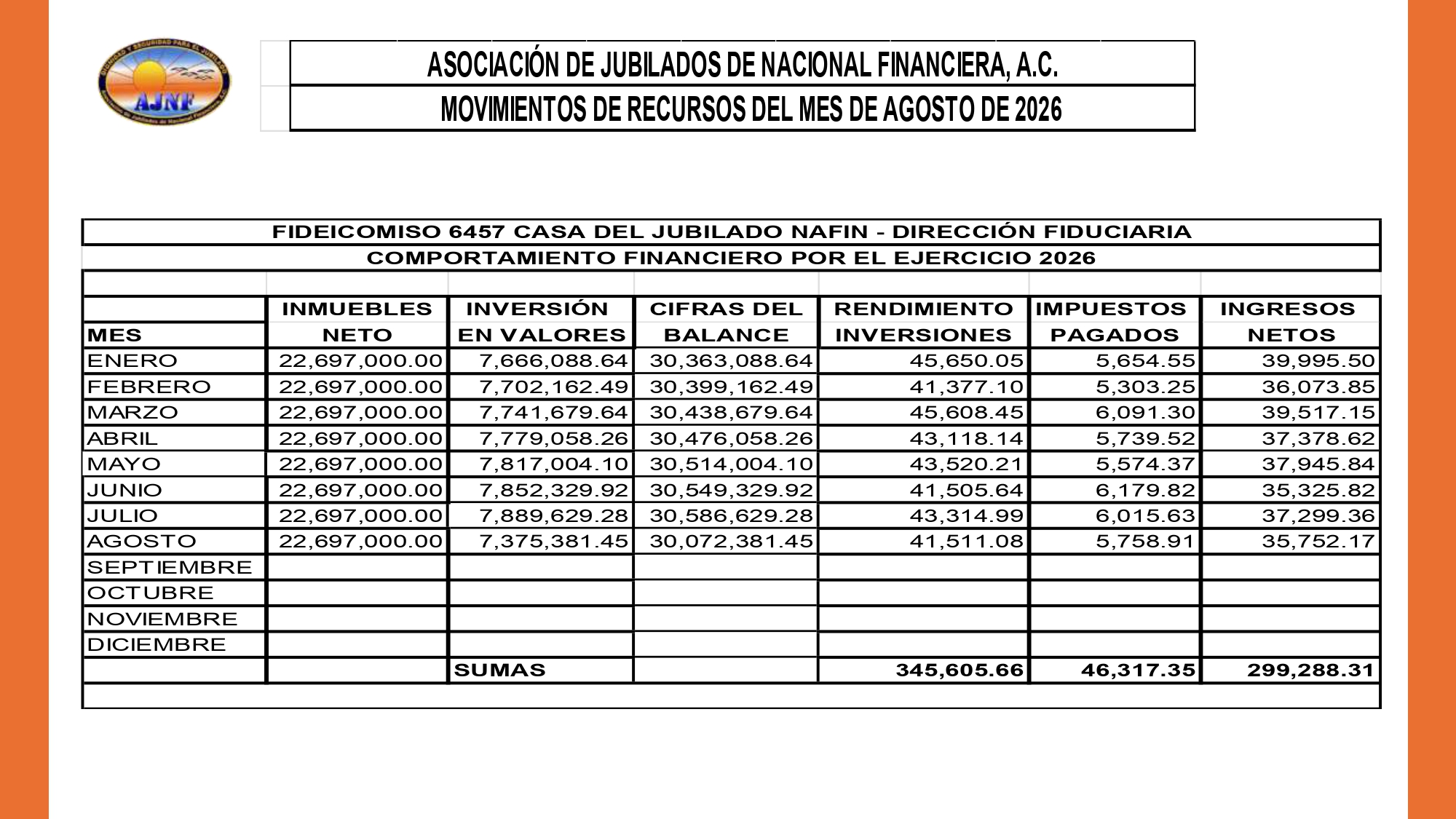 https://0201.nccdn.net/4_2/000/000/076/de9/20260930-informe-md-ago-lj-bj-hc_page-0022.jpg