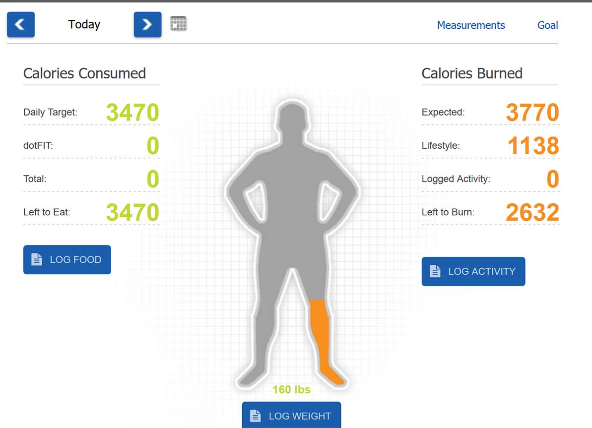 Fitness Assessment