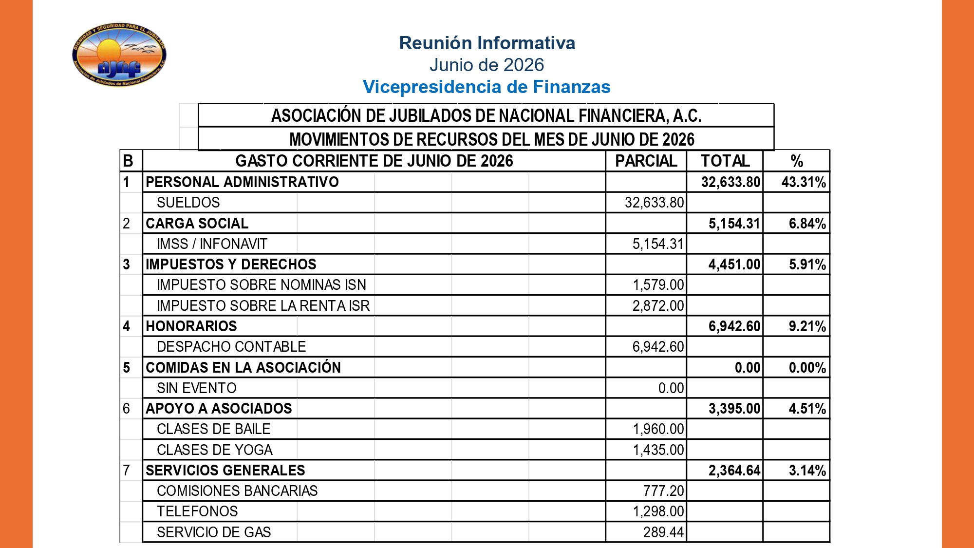 https://0201.nccdn.net/4_2/000/000/082/8ea/reuni%C3%93n-informativa-23-jul-2026---copia_page-0016.jpg