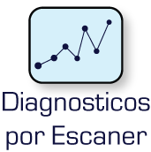 https://0201.nccdn.net/4_2/000/000/084/818/serv-automo-diagnostico.png