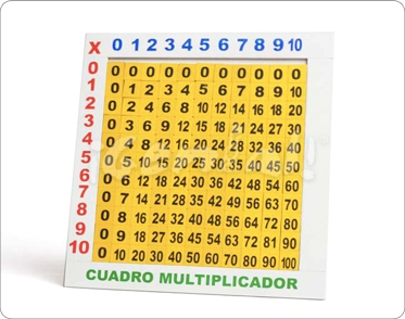TABLERO MULTIPLICADOR
JML 90524 NO. 107
$406.25