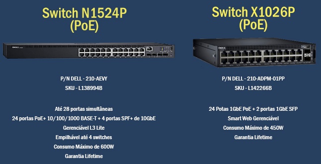 switch dell emc n1542p x1026p