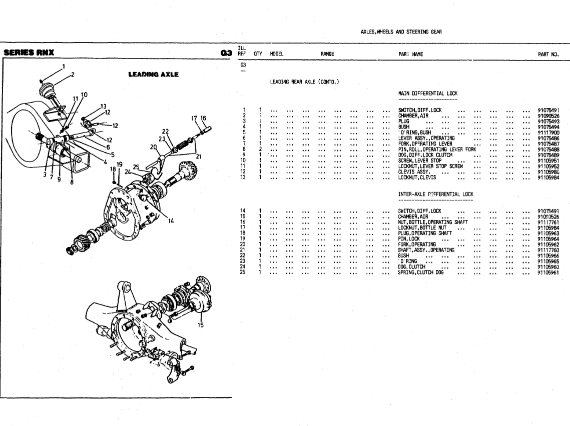 BEDFORD PARTS - ASSOCIATED VEHICLE INDUSTRIES (AVI) LTD - MODELS & DRAWINGS